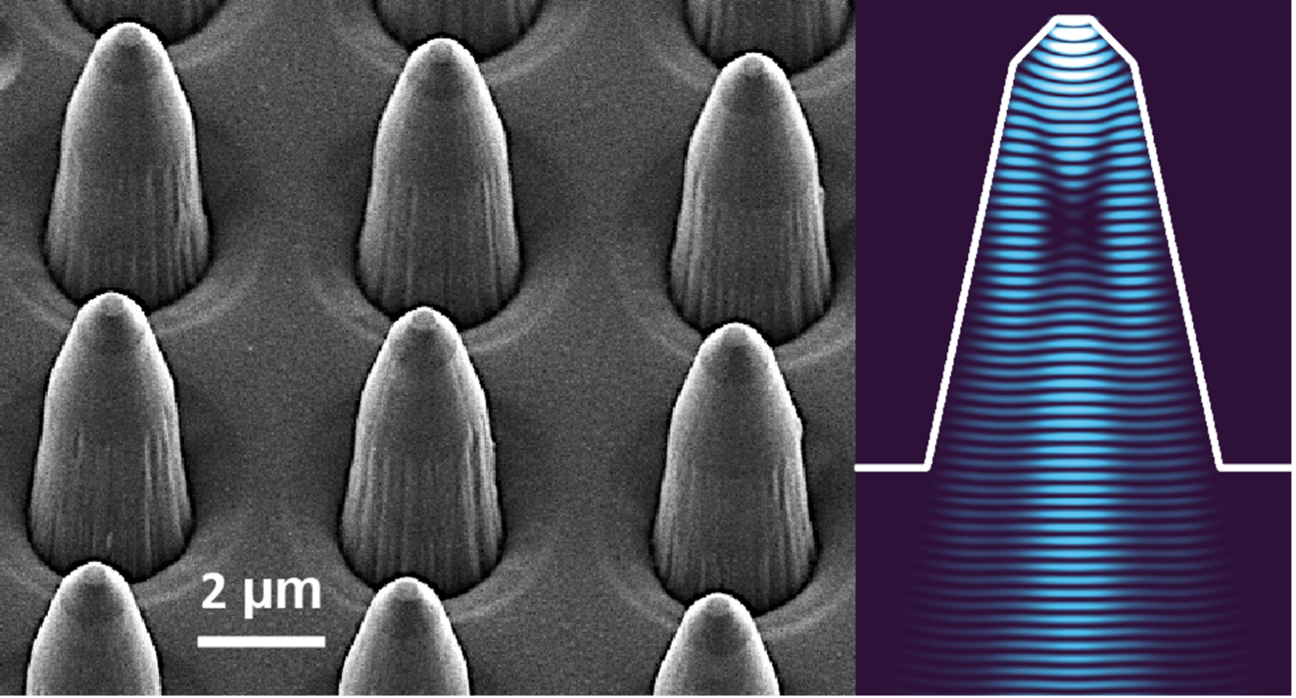 Diamond nanoengineering and NV center nanoprobes